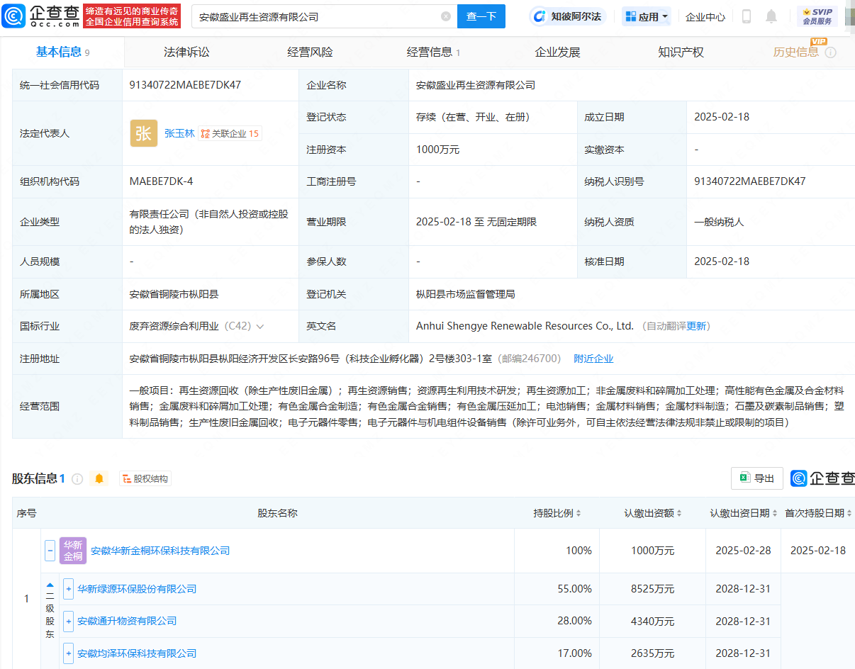 華新環保等成立再生資源公司<strong></p>
<p>再生資源回收公司</strong>，含電池銷售業務:再生資源回收公司