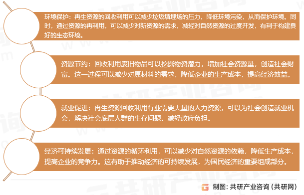 隨著再生資源回收價(jià)值不斷提升<strong></p>
<p>再生資源回收
</strong>，2025年資源再生循環(huán)利用市場(chǎng)規(guī)模達(dá)8993億元[圖]:再生資源回收
