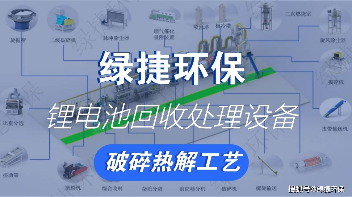 廢舊鋰電池回收處理資源再生與環保的“綠色引擎”:再生資源回收
