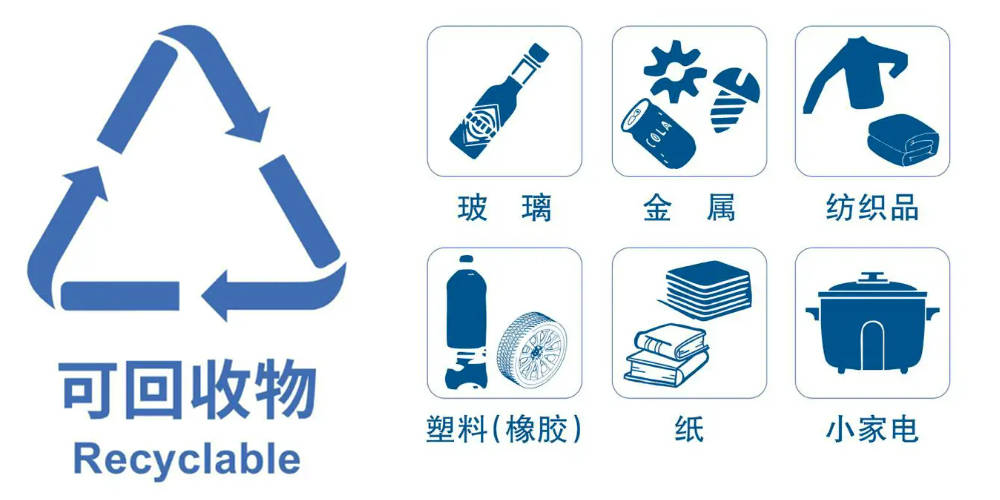 2024再生資源回收超4億噸！眾安環保突圍傳統困境:再生資源回收
