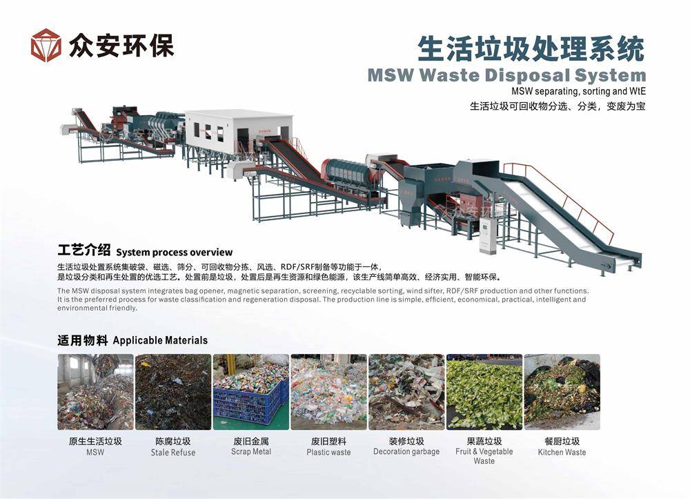 2024再生資源回收超4億噸<strong></p>
<p>再生資源回收
</strong>！眾安環保突圍傳統困境:再生資源回收
