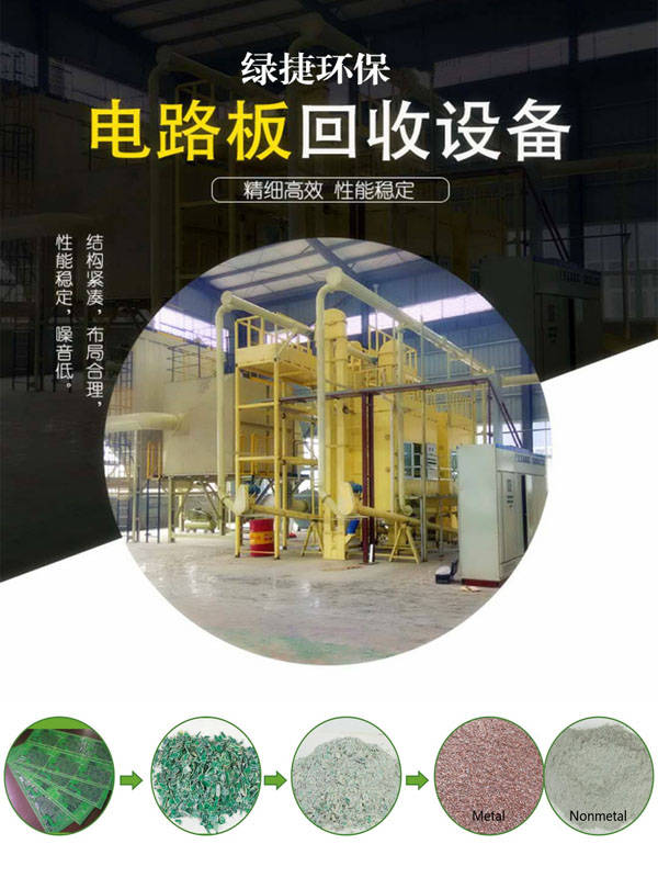 電路板破碎回收技術設備綠色高效的資源再生之路:再生資源回收
